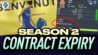 THE BEST SEASON 2 CONTRACT EXPIRY PLAYERS [upl. by Clayson89]