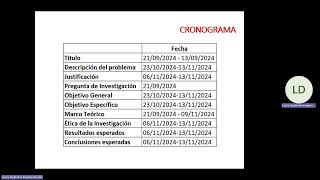 Analisis en la entrega de medicamentos a pacientes con enfermedades respiratorias en Colombia [upl. by Burk]