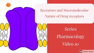 Receptors and Macromolecular nature Drug receptor  YouTube Journal Club Learning Pharmacology V10 [upl. by Jessica997]