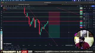 🔴29 April  Earn 100 Daily with Crypto Live Trading and Analysis Tips Cryptocurrency [upl. by Emie]