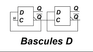 Bascule D  principe et application classique corrigée [upl. by Samul]