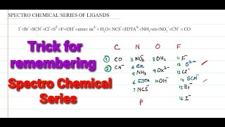 TRICK FOR SPECTROCHEMICAL SERIES OF LIGANDS IN TAMIL [upl. by Thistle]