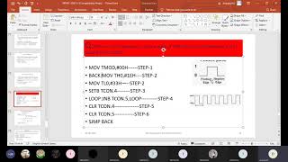 PROGRAM EXPLANATION FOR PROGRAMMING TIMERSCOUNTERS OF 8051 MICROCONTROLLER [upl. by Micheil]