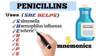 Penicillins Pharmacology [upl. by Elimaj174]