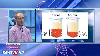 Anemia si të trajtohet siç duhet Ja çfarë rekomandon mjeku [upl. by Esinyt]