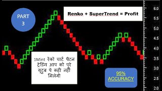 Powerful Trading Strategy RenkoSuperTrend Profit  1 minute renko strategy renko [upl. by Glenda]