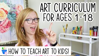 How to Teach Art To Kids  Preschool To High School [upl. by Ailekahs578]