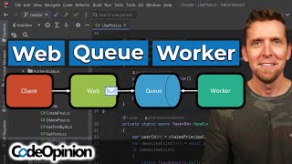 WebQueueWorker Architecture Style for Scaling [upl. by Anele]