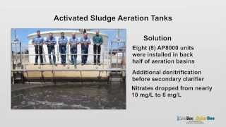 Nitrate Reduction  Energy Savings 2 Minute Case Study GridBee AP8000 By Medora Corporation [upl. by Clara]