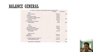 UNIVERSIDAD GALILEO caso contabilidad Elides Alay [upl. by Timoteo]