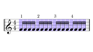 How To Read Sixteenth Notes  Rhythmic Dictation  Music Theory Tutorial [upl. by Hildebrandt263]