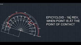 EPICYCLOID I 5 REV 2 [upl. by Dora213]