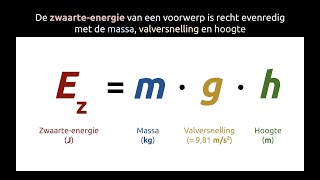 Zwaarteenergie formule [upl. by Jari]