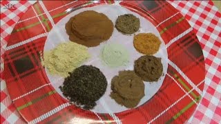 Holiday Hearth Spice Blend  Christmas Fruitcake Spice Recipe  Noreens Kitchen [upl. by Nicolas]