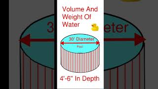 Unlock The Secrets Of Pipe Trades Pro Calculator Mastering Weights amp Volumes With The Circle Key [upl. by Aelgna]