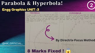 Graphics Unit3 Part2 Parabola amp Hyperbola  By DirectrixFocus Method  sppu graphics endsem [upl. by Bowyer]