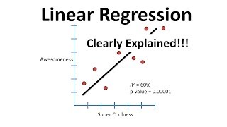 Linear Regression Clearly Explained [upl. by Dunson]