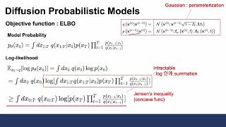 논문 리뷰 Denoising Diffusion Probabilistic Models [upl. by Noirod758]