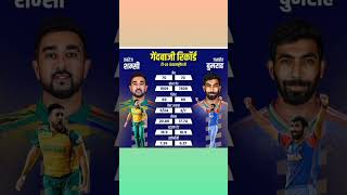 Jasprit bumrah vs tabrej shamsiindiancricketer jaspritbumrahtabrejshamsi iccbcciiccrankings [upl. by Arammat43]