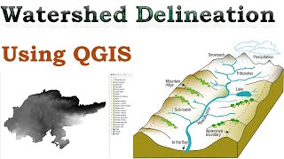 Watershed delineation using QGIS [upl. by Neona800]