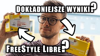 FreeStyle Libre  jak mieć DOKŁADNIEJSZE wyniki KROK PO KROKU  Nie słodzę [upl. by Brower]