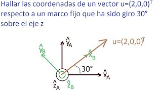 Ejemplo de uso de matrices de rotación [upl. by Kerekes]