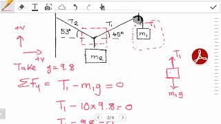 Introduction to Static Equilibrium [upl. by Hussey]