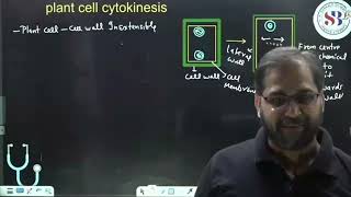 Lecture 3  Cell cycle and cell division [upl. by Roydd]