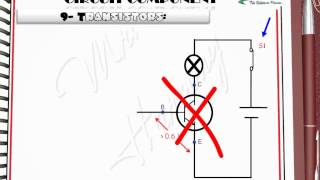 The Transistors GCSEIGCSE physics videos [upl. by Ldnek]