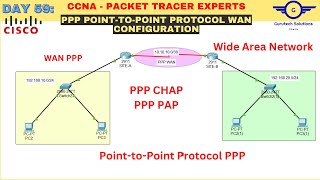 CCNA DAY 59 PointtoPoint Protocol PPP WAN Configuration  How to Configure PPP in Cisco Router [upl. by Tera574]