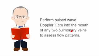 How to assess the leftsided pulmonary veins using TEE imaging [upl. by Margi]