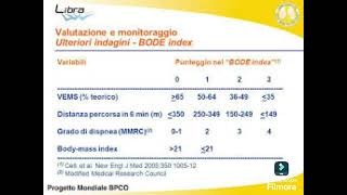 valutazione e monitoraggio nei pazienti con BPCO [upl. by Ialocin455]