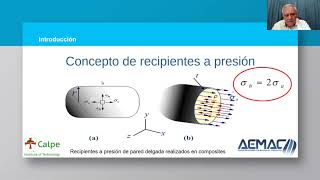 WebinarsAEMAC Nº11 CALPE  Diseño de recipientes a Presión en composites [upl. by Srini]