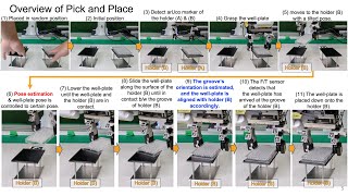 Precise Wellplate Placing with Tactilebased Pose Estimation for Laboratory Automation [upl. by Till136]