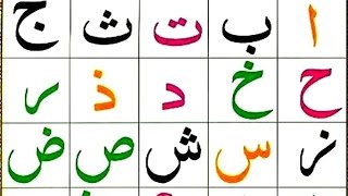 Lesson 1 Arabic Alphabets for Absolute beginners Learn Quran Reading with Tajweed [upl. by Griff]