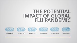 The Potential Impact of Global Flu Pandemic [upl. by Trinia]