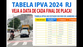 IPVA 2024 TABELA DO IPVA 2024 PARA A CIDADE DO RIO DE JANEIRO [upl. by Arok]