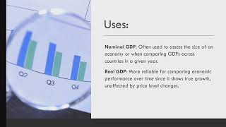 Real vs Nominal GDP Effects of Inflation and Deflation on GDP Measurement Q2upscmastermind [upl. by Ahsatam844]