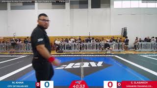 2024 Miami Jiu Jitsu Championships  Mat 6 [upl. by Noirda]