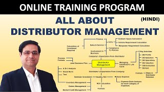 FMCG Distributor Management Online Training Program  FMCG Business  FMCG Sales Training [upl. by Desireah491]