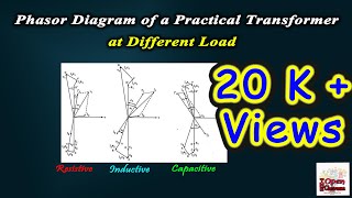 Phasor Diagram of Transformer for Resistive Inductive and Capacitive Load  Transformer part 11 [upl. by Cilegna]