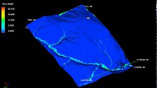 FLOW3D Flash Flood Simulation Karadeniz Technical University [upl. by Naitsirc]