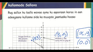 XISAAB fasalka 8AAD  ALjabra  Casharka 11aad  page 75 [upl. by Ahsinod]