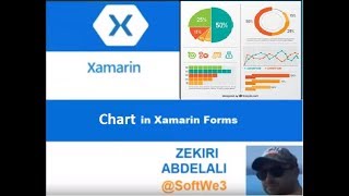 Highcharts And Microcharts in Xamarin Forms [upl. by Weylin140]