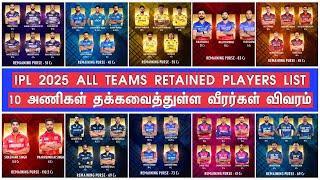 IPL 2025 All Teams retention list Tamil  CSK MI RCB RR KKR PBKS SRH DC LSG GT retained list tamil [upl. by Salohcin]