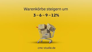 PrintMailings sind umsatzstark  CMC DIALOGPOSTStudie 2019 [upl. by Monika]