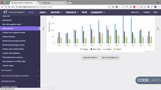 CODECASTShighchartsvuejs009chartlanguagesmp4 [upl. by Anoynek]