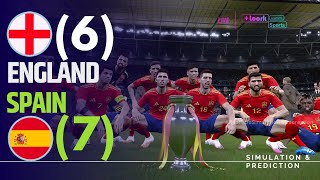 Penalty shootout ⚽ Spain 76 England 🏆 Euro Cup 2024  Video game simulation [upl. by Acirderf]