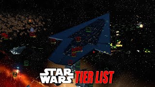 Admiral Isard Super Star Destroyer Lusankya position in the Galactic Empire  Tier List [upl. by Qiratla]