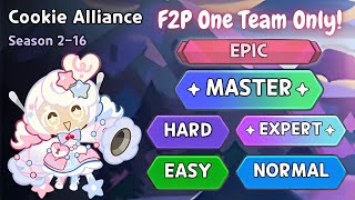 The BEST F2P Guide for Cookie Alliance Season 216 Easy to Master  Cookie Run kingdom [upl. by Oicnanev]